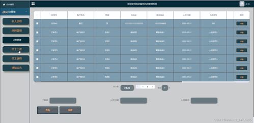 養老服務機構管理系統的設計與實現